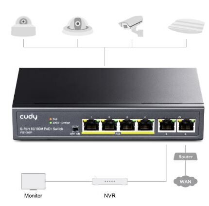 Net Switch Cudy FS1006 POE 6p 10/100